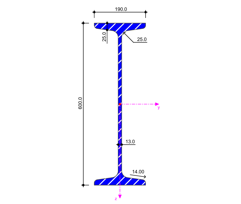 Thép hình IA cầu trục 600x190x16x35 3 Anh mat cat ngang – bung 13mm canh 25mm