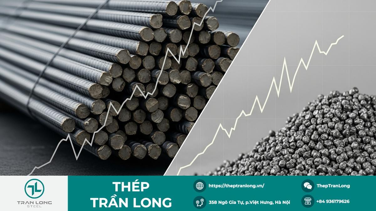 Biểu đồ so sánh giá thép thanh Thượng Hải giảm nhẹ và giá quặng sắt phục hồi trên sàn Đại Liên, Singapore.