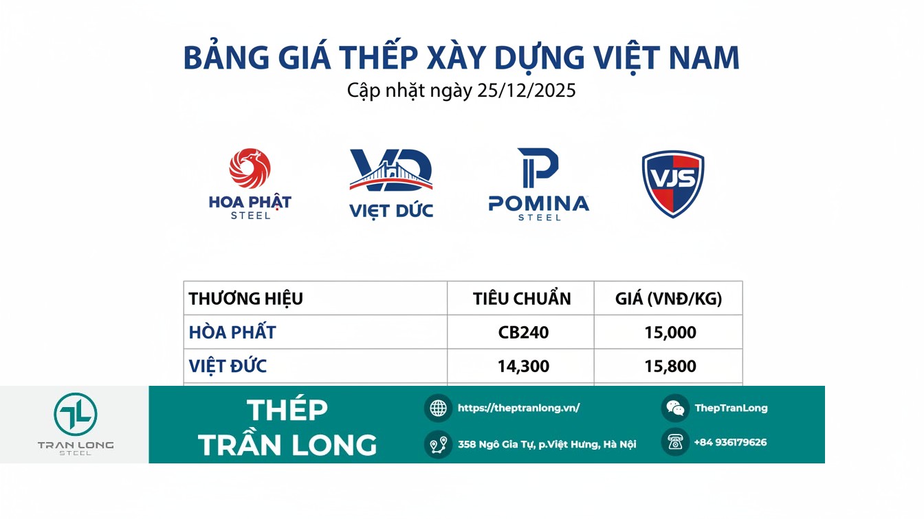 Giá thép CB240 và CB300 các hãng trong nước ngày 25/12